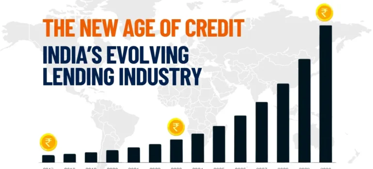 Key Recent Trends & News on Loans in India